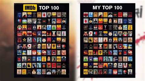 imdb top 100 series|top 100 tv shows imdb.